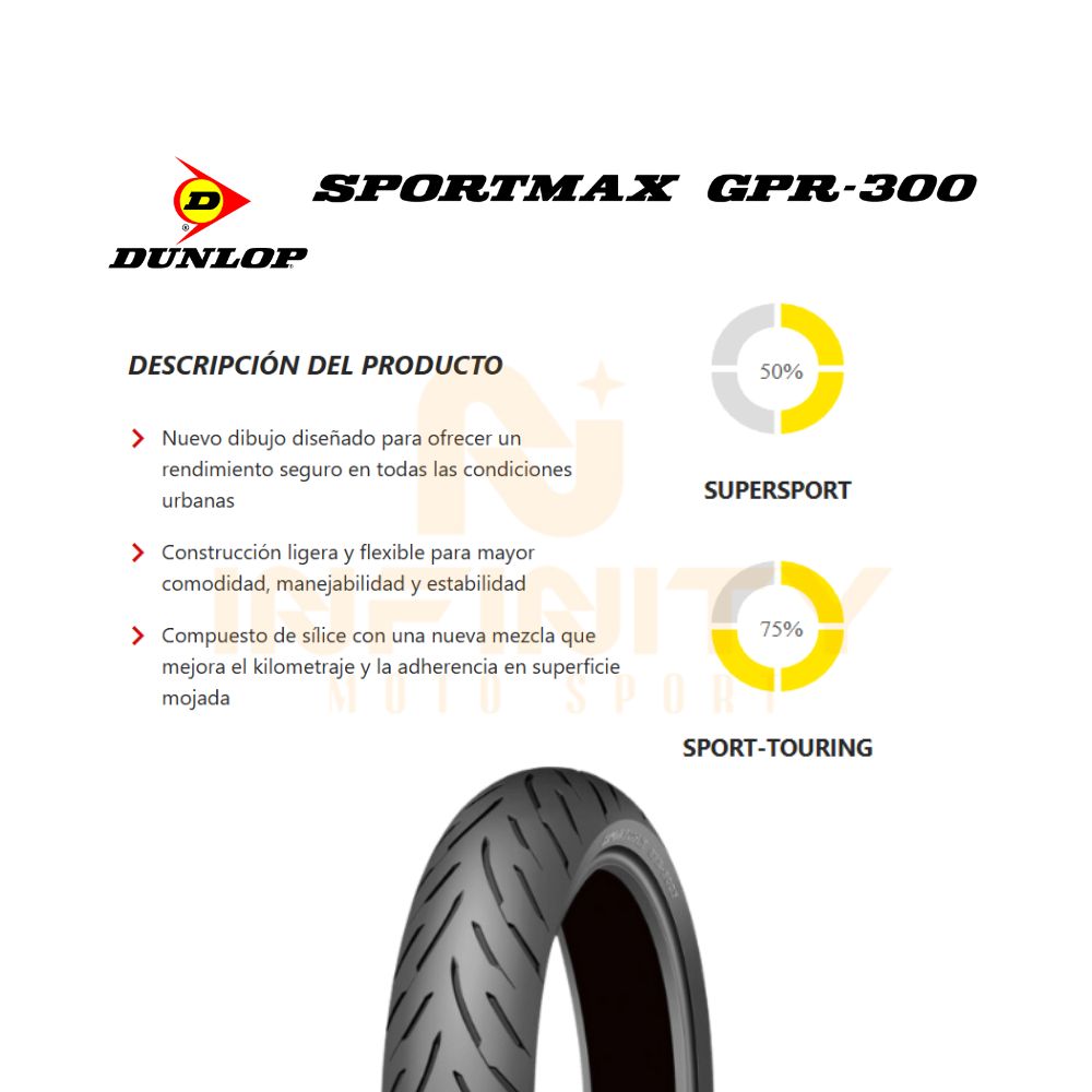 DUNLOP GPR300 110/70R17