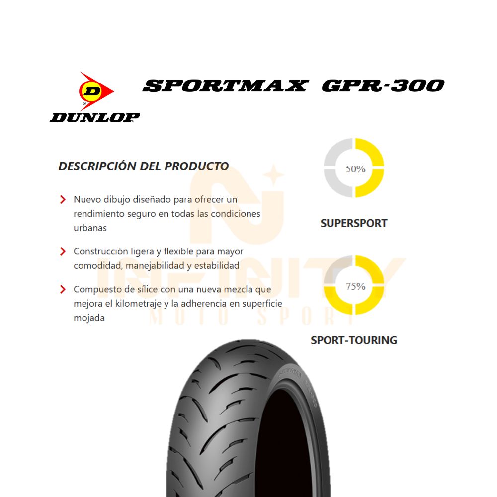 DUNLOP GPR300 140/70R17